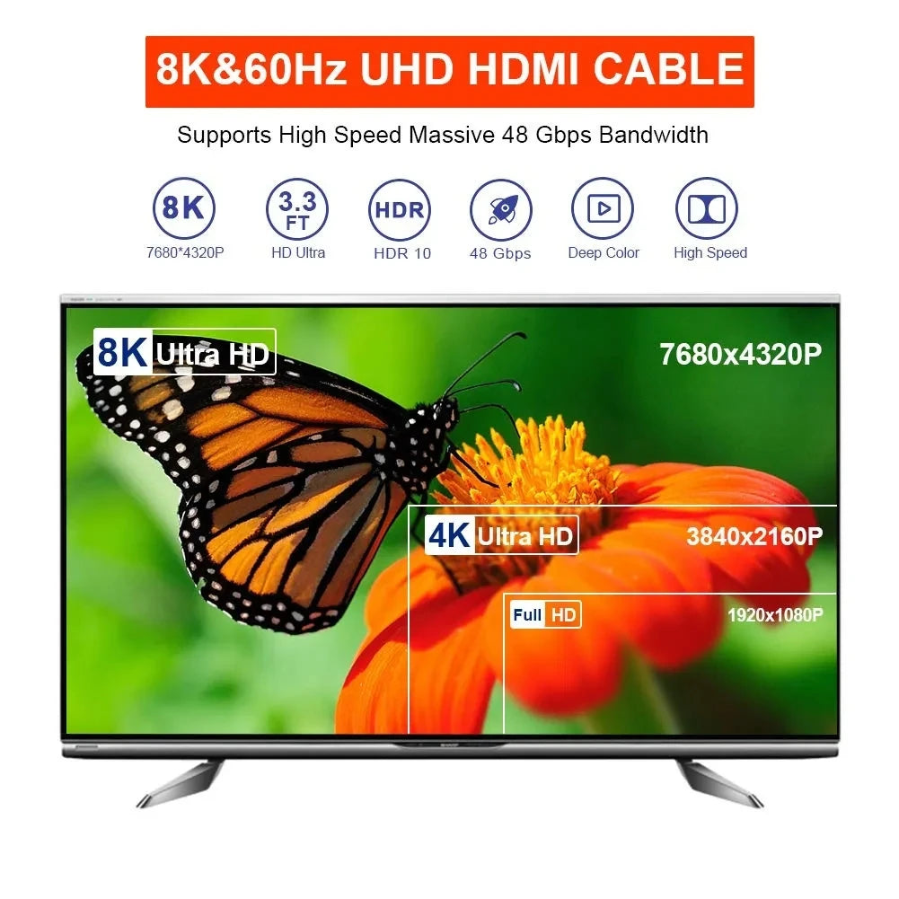 8K HDMI Flat Cable 48Gbps High Speed 8K60 4K120 144Hz Braided HDMI 2.1 Cord 3D eARC HDCP 2.2&2.3 Compatible with Roku TV/PS5
