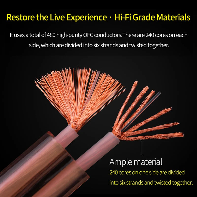 One Pair oxygen-free Copper OFC Audio HiFi Speaker Cable Banana Plug to Banana Plug Speaker Cable Center Audio Speaker Cable