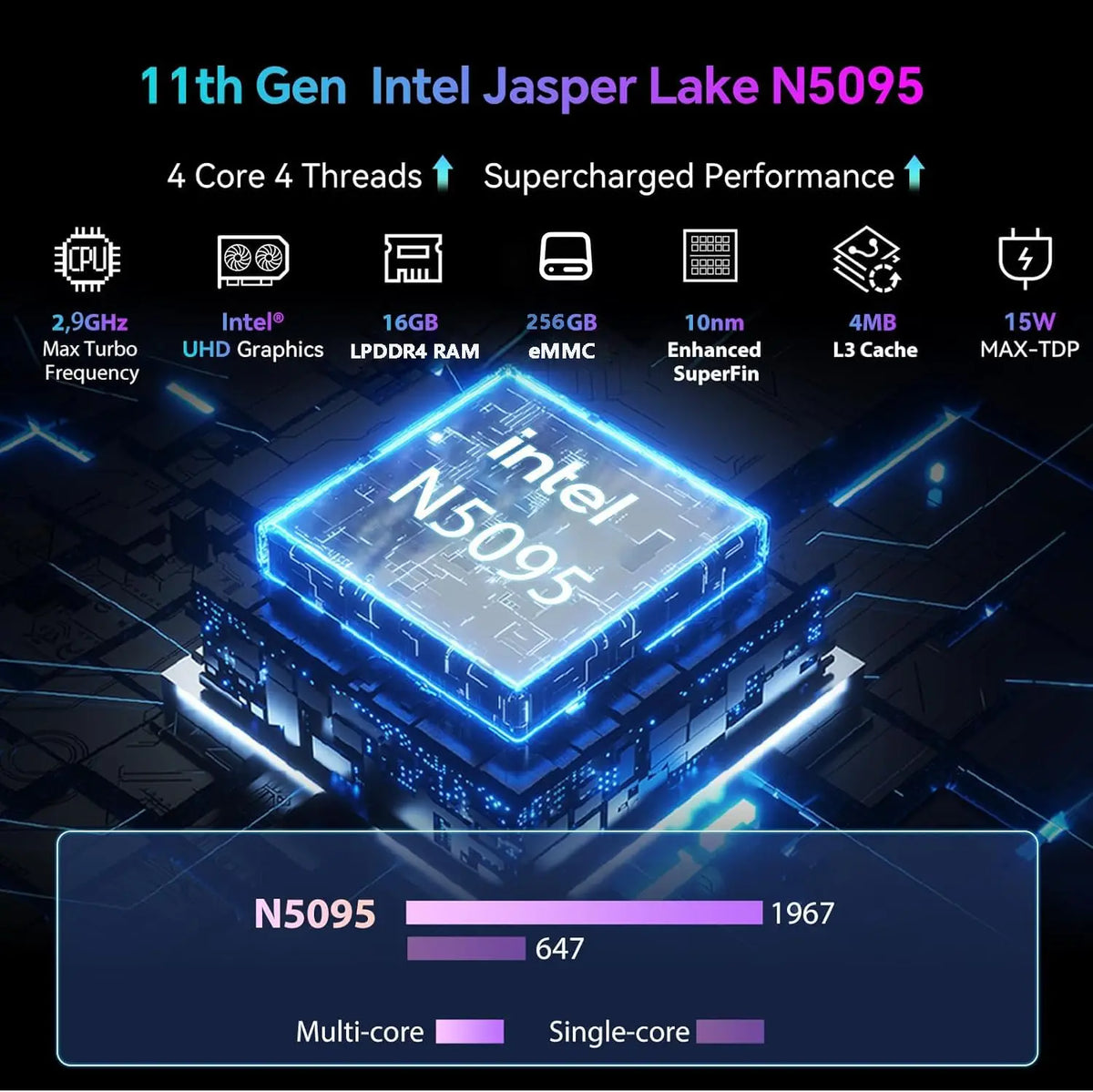HEIGAOLA 2 Pro Mini PC Windows 11 Intel N5095 16GB RAM 256GB EMMC Touch Screen Computer 4K HDMI Type-C WiFi BT5.2