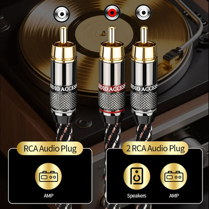 YYTCG HIFI RCA to 2rca Audio Cable 6N OFC Subwoofer Y Cable RCA 1 Male to 2 Male Audio Cable for Speaker,DVD, TV, Amplifier