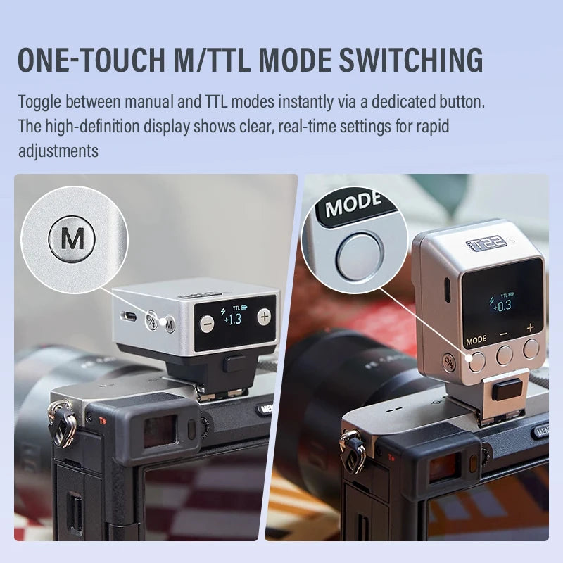 Godox iT20 iT22 C/N/S/F/O Touchscreen Pocket Flash TTL 2.4G Wireless on Camera Flash for Canon Sony Nikon Olympus Fujifilm