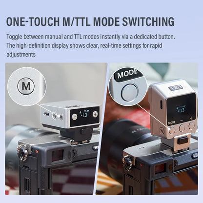 Godox iT20 iT22 C/N/S/F/O Touchscreen Pocket Flash TTL 2.4G Wireless on Camera Flash for Canon Sony Nikon Olympus Fujifilm