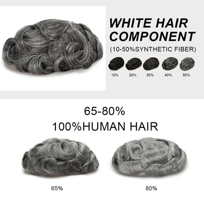0.03mm Thin Skin Men's Wig 90% 100% Density Human Hair Men Toupee Capillary Prosthesis V Loop Natural Hairline for Hair Loss