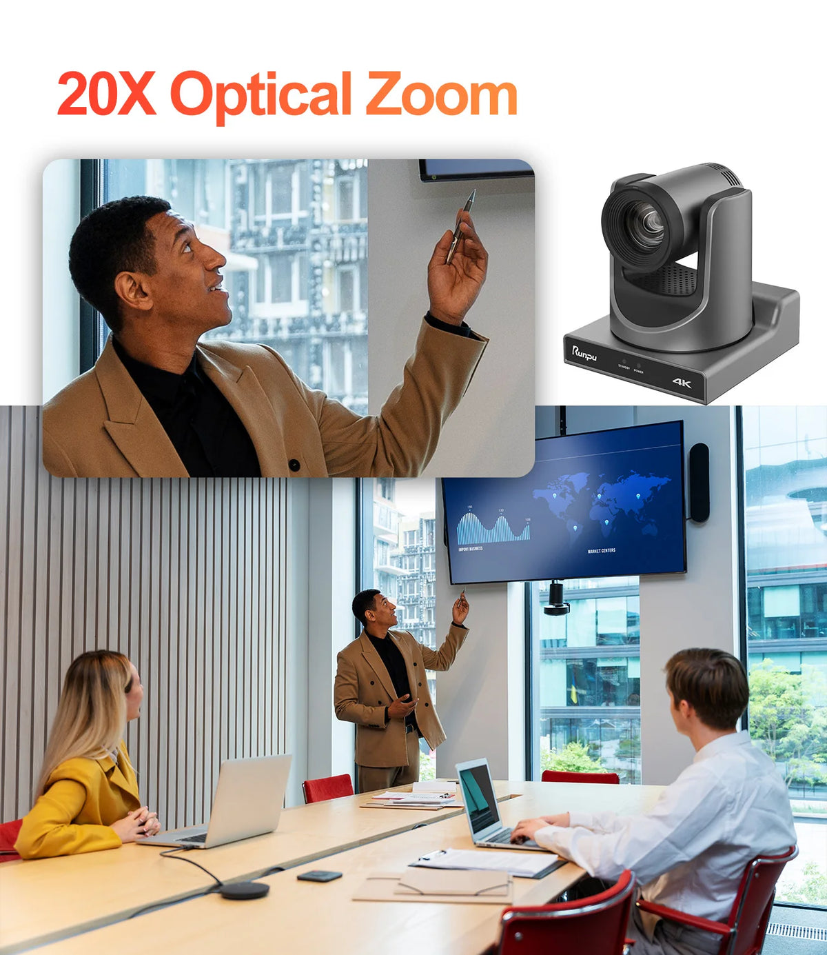 4k60fps NDI POE PTZ Camera 20X Zoom Live Streaming Camera and 1pc NDI PTZ Camera Controller for Video Conference 1-10pcs