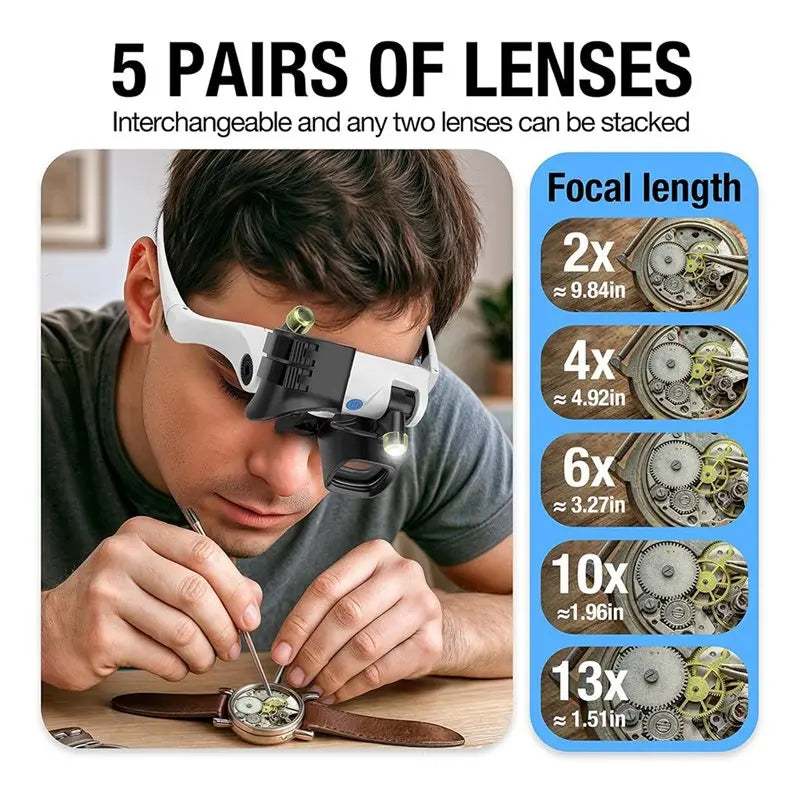 A93Z Jewelers Magnifying Glass With Light& 5 Interchangeable Lens Pairs(2X 4X 6X 10X 13X) For Close Work, Glasses Headband Inclu