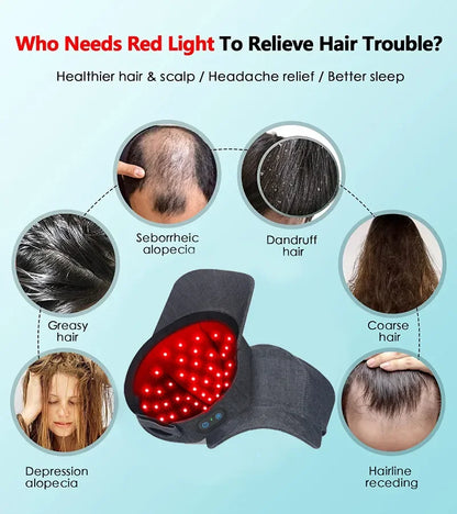 Red Light Hair Growth Cap LED Health Light Anti Hair Loss Anxiety Reduce Migraine Scalp Relax Heating Promotes Scalp Metabolism