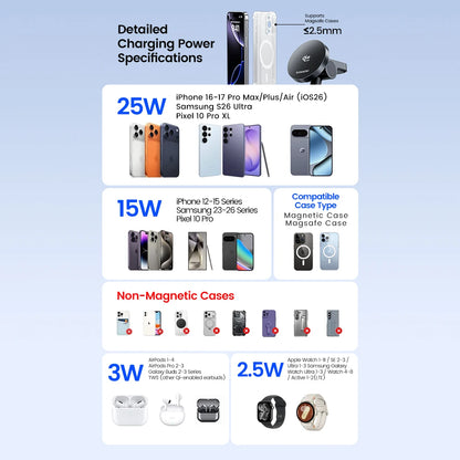 Toocki 3-in-1 Magnetic Wireless Charger 25W Qi2.2 Fast Charging Desktop Wireless Stand For iPhone 15 16 17 Apple Watch Earbuds