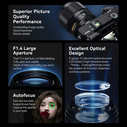 Brightin Star 50mm F1.4 AF APS-C Auto Focus DSLR Lens for Sony E ZVE10 A6400 a6000 A7 a5000 Fuji XF XT50 XPRO XA XH XM5 XE5