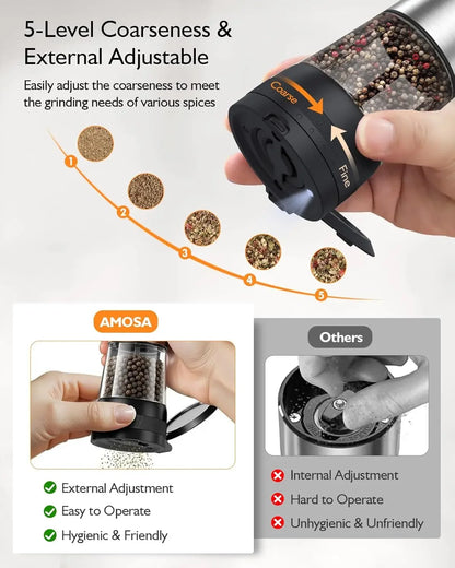 2026 New Electric Salt and Pepper Grinder Set with 5 Adjustable Coarseness Levels, LED Display, Designed for One-Handed Cooking