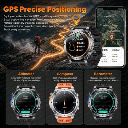 T-RX4 Ultra GPS Outdoors Military Smart Watch Men 1.7" AMOLED Compass 10ATM Waterproof 850mAh Battery Bluetooth Call Smartwatch