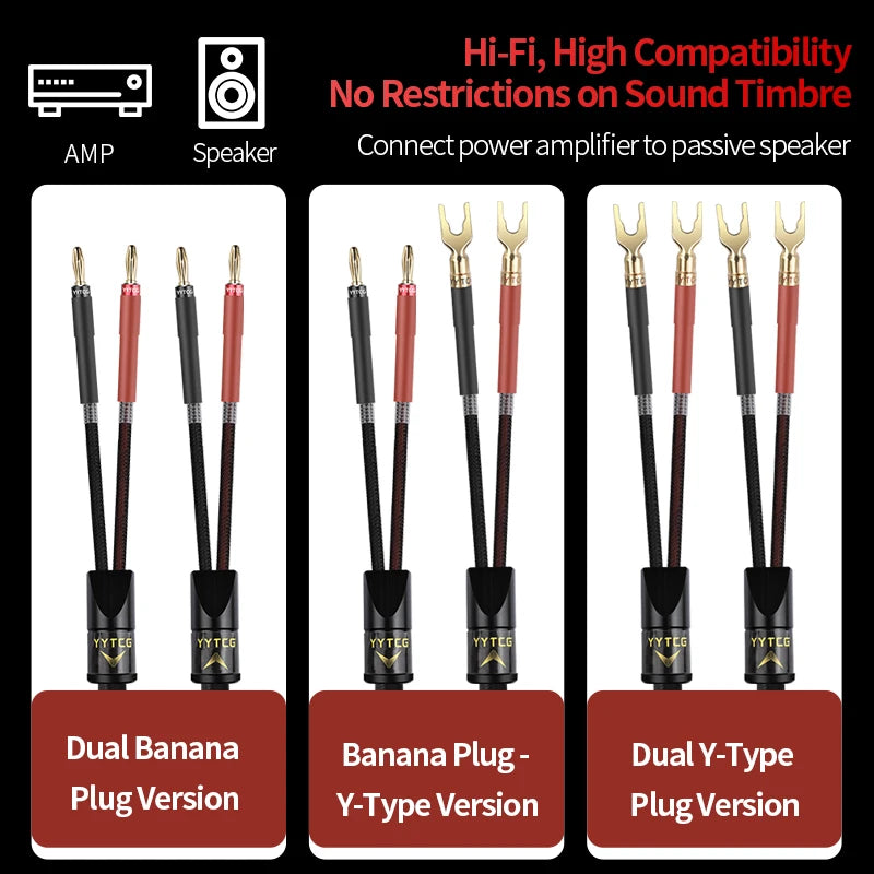 One Pair HiFi Speaker Cable High-end Audio Amplifier Cable High Purity Oxygen-free Copper With Banana 24K Gold Plug Y Plug Cable