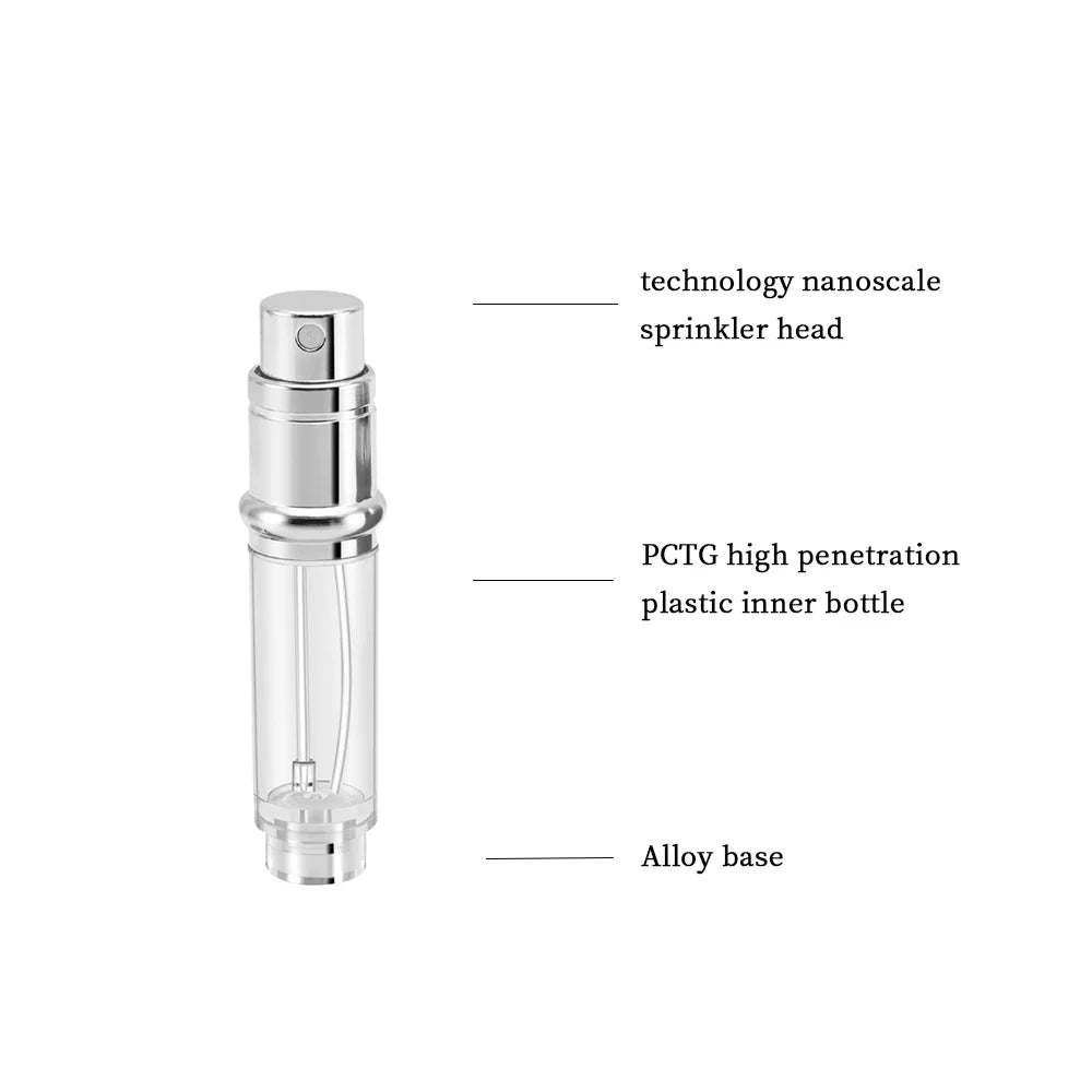 Louischanzl Premium PU leather Sprayer Suitable for Boarding Tight Sealing Travel Perfume Spray 5ml Perfume Atomizer  Bottle