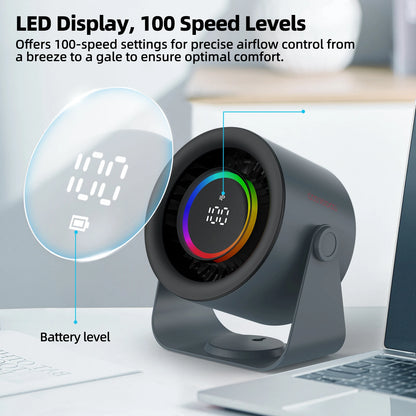 GOOJODOQ Desktop Fan 4000mAh Silent Adjustable Speed Air Circulation Fan 100 Speeds with Digital Display Wall Mountable