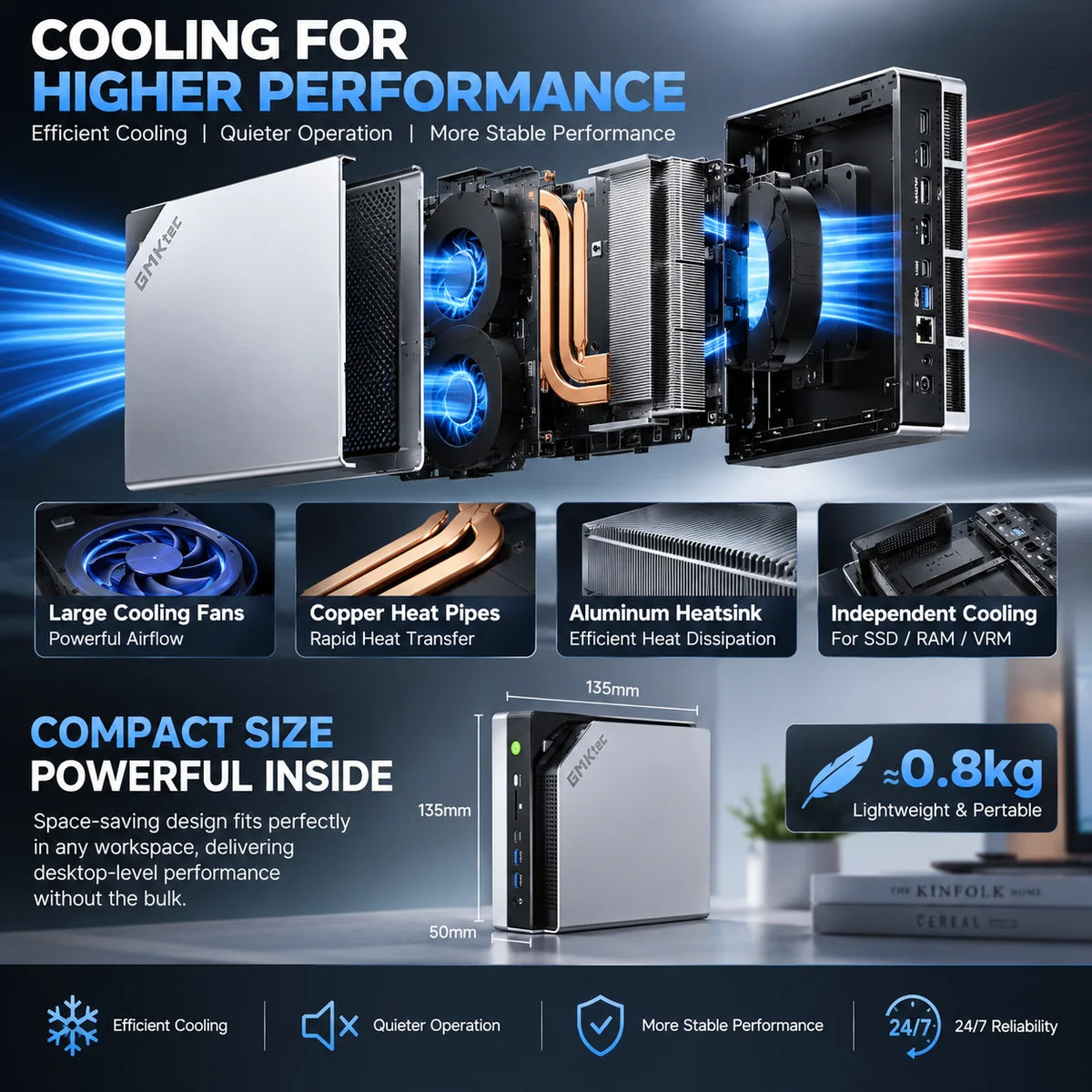 GMKtec AI Mini PC EVO-X2 AMD Ryzen Al Max+ 395 Strix Halo 128GB LPDDR5X  2TB PCIe4.0 2.5G LAN WiFi 7 BT5.4 Mini Gaming Computer
