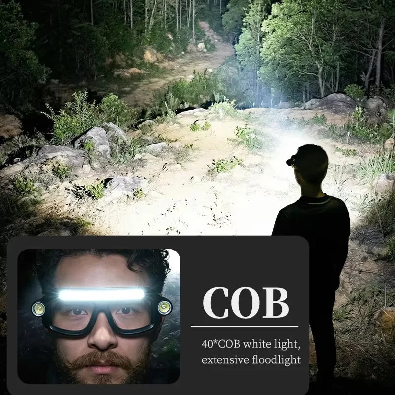 Rechargeable COB LED Glasses Headlight TYPE C Waterproof Lightweight Adjustable Angle Work Lamp for Car Maintenance Repair