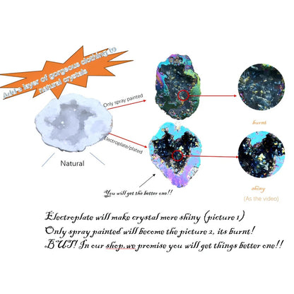 1PC Natural Agate Plated/Electroplated Cornucopia Crystal Cave Raw Stone Bare Stone Display Mineral Specimen Decoration Fortune