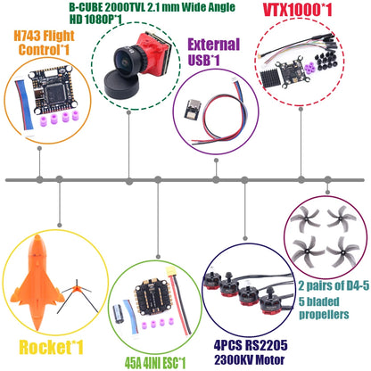 B-CUBE Rocket 5inch FPV Drone Frame Kit Carbon Fiber Racing Drone Quadcopter Freestyle INAV Beatflight F722 Ardupilot Flight