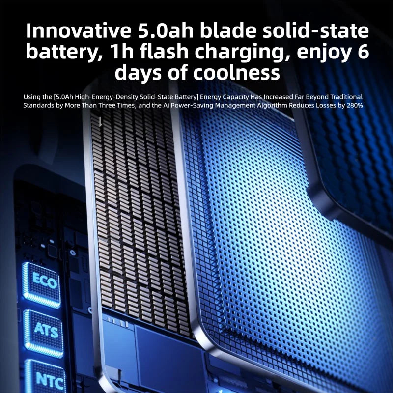 Outdoor portable neck-hanging fan with strong wind, built-in rechargeable battery, long-lasting cooling