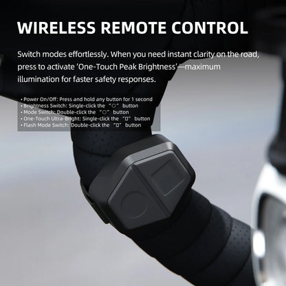 CYCLAMI CYC1700 Wireless Remote Hanging Bike Headlight High Brightness Cutoff Line Front Light 4000mAh 1700 Lumen Aluminum Alloy