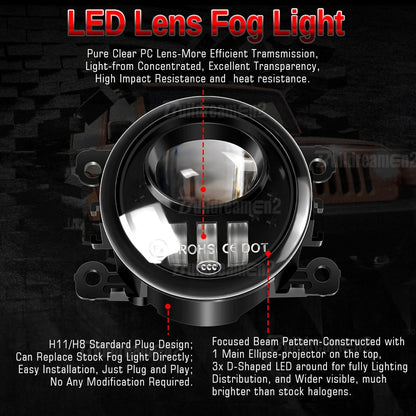 2 Pieces 90MM Round Car Left + Right LED Lens Fog Light Assembly DRL 30W 3000LM For Porsche Macan (95B) 2014 2015 2016 2017 2018