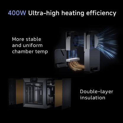 QIDI Max4 Combo 3D Printer Compatible with QlDl Box (Multi-color), Active Cooling Air Control System, Build Volume 390x390x340 M