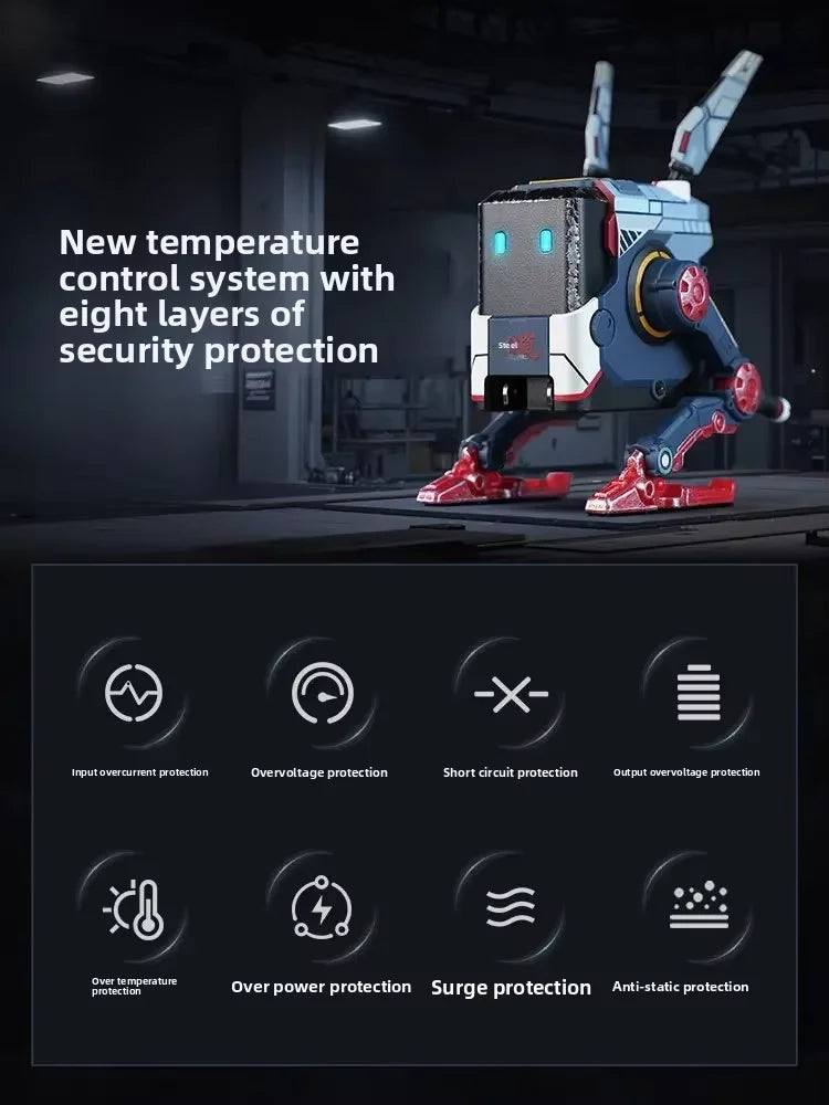 GravaStar Alpha65 65W GaN Charger Dog Nitrogen Design Fast Type C Wall Plug for iPhone Huawei Xiaomi Android Phones