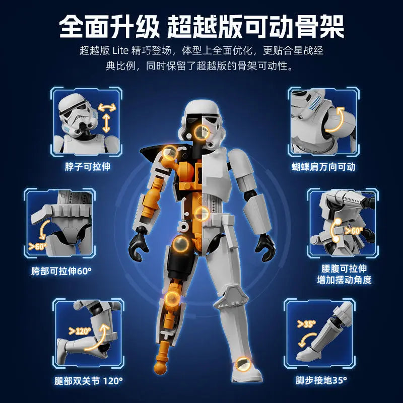 BLOKEES Star Wars Series Brick Figures Beyond Edition The Mandalorian and Grogu Imperial Stormtrooper Assembled Model Toy Gift