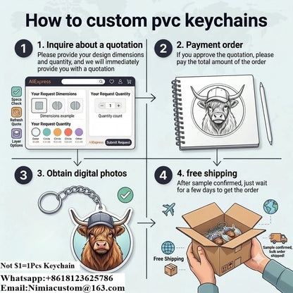 Custom PVC Keychain Personalized Soft Rubber Keyring 3D Logo Bulk Wholesale Promotional Custom Shape Keychain MOQ 50PCS