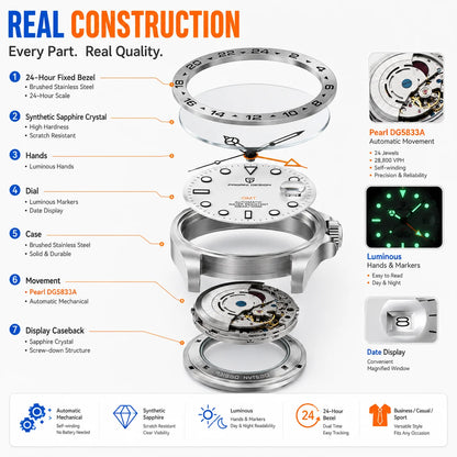 2026 PAGANI Design New Men's Automatic Mechanical Watches GMT Watch 42mm Sapphire Stainless Steel Waterproof Watch Reloj Hombre