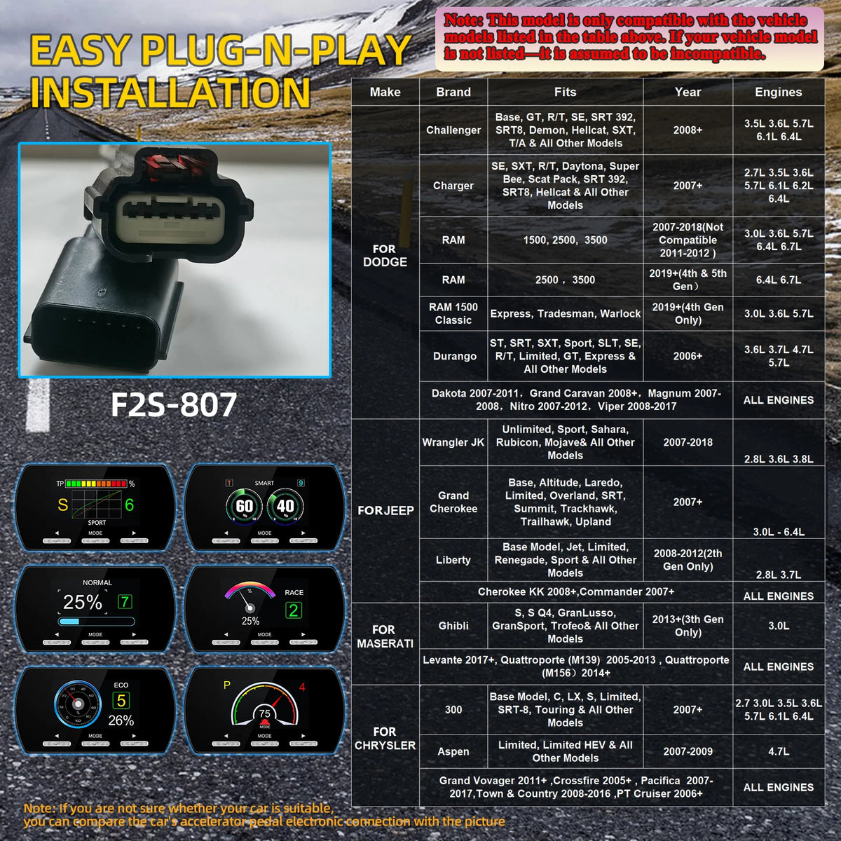 Car Electronic Throttle Controller Accelerator Tuning For Car 9 Drives 5 Modes Racing Accelerator Potent Booster For All Cars
