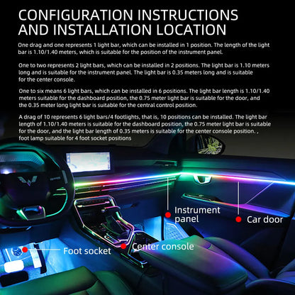 10 in 1 Car Interior Acrylic LED Ambient Lights 140cm 110cm For Tesla USB APP Remote Control RGB Symphony Atmosphere Lamp