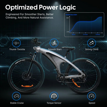 HUANCI Q5 Electric Bike for Adults Mountain Tire E Bike 48V 20Ah Battery Electric Bicycle for Commuting Long Range