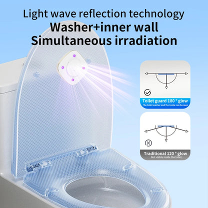 Smart Second-Generation Toilet UV Sanitizer, UVC Ultraviolet Disinfection Device, USB Rechargeable Home Purification and Bacteri