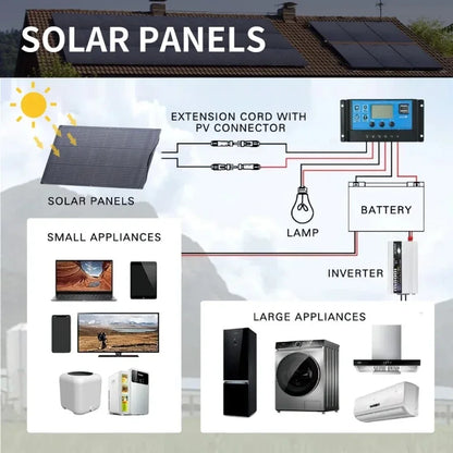 1000W Solar Panel KitsSolar Portable Power Bank 1000W  High Efficiency Flexible Charging Outdoor Solar Cells Camping Christmas