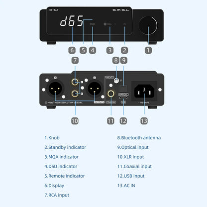 SMSL D-6s MQA MQA-CD ES9039Q2M Bluetooth Decoder XU316 D6s DAC with Remote Control