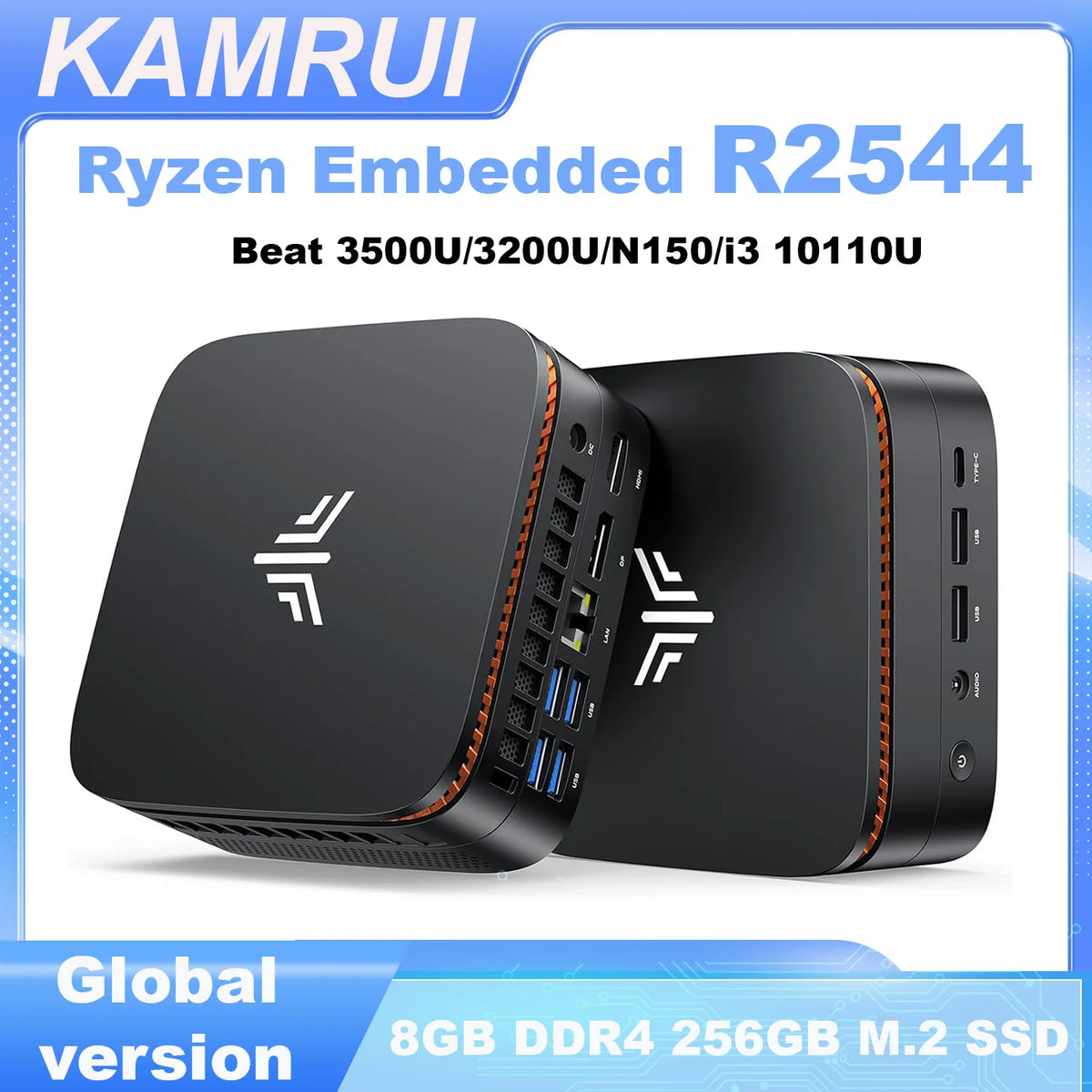 Mini PC Ryzen R2544 Beat 3500U/N95/N150 8GB DDR4 256GB M.2 SSD Triple 4K Display Win11 Pro WiFi Gigabit Ethernet for Office Home