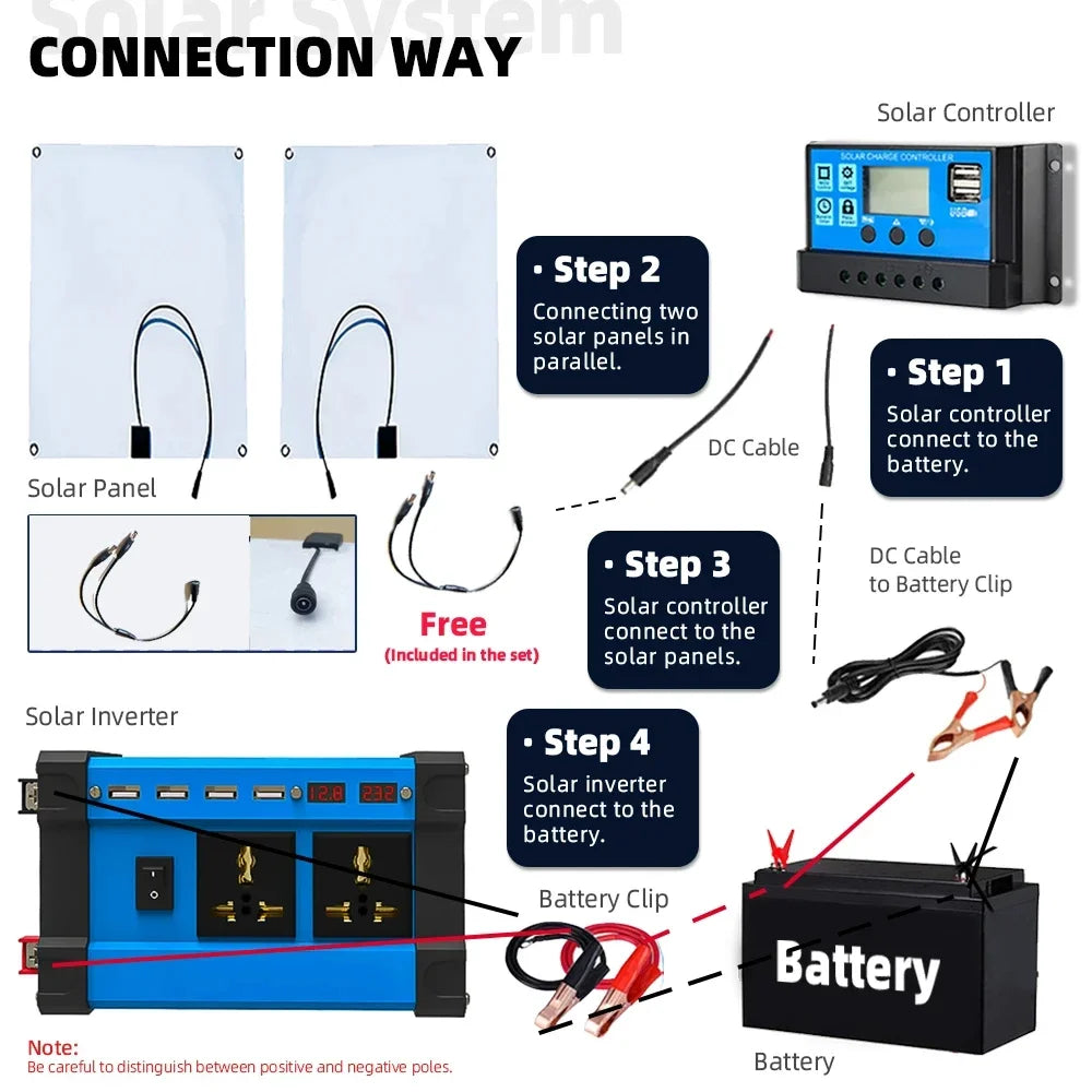 6000W Solar Inverter Kit Complete Power Generation 600W Solar Panel 110V/220V System 12V Solar Panel Battery Charging Controller