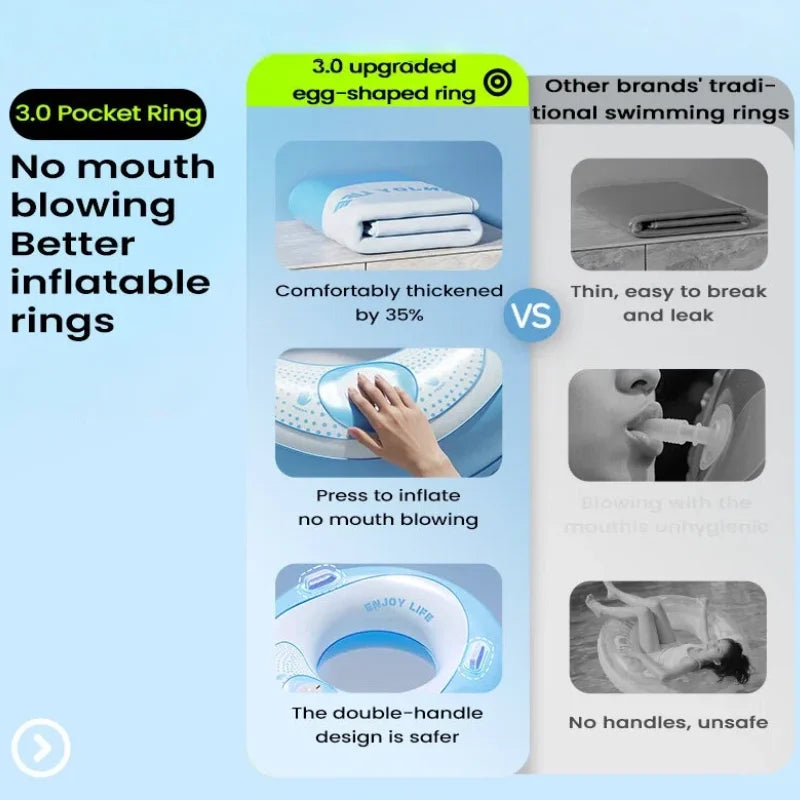 60-100cm Double Handle Thicken Swimming Ring Pool Float Water Play Summer Beach Party Swimming Circle Press‑to‑Inflate