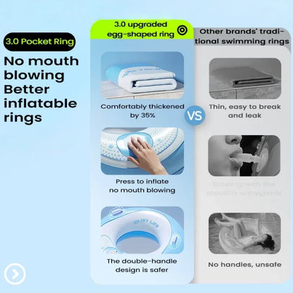 60-100cm Double Handle Thicken Swimming Ring Pool Float Water Play Summer Beach Party Swimming Circle Press‑to‑Inflate