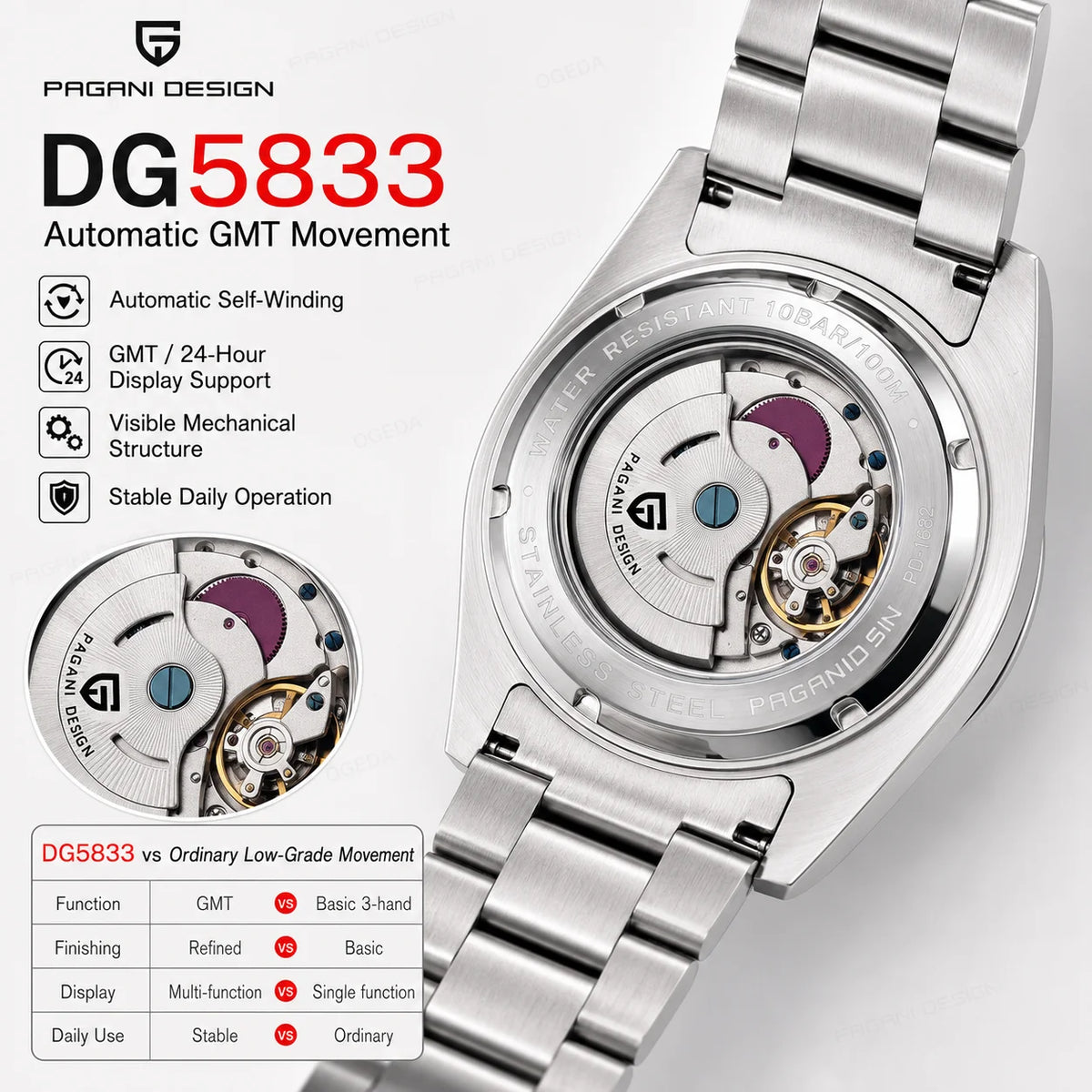 2026 PAGANI Design New Men's Automatic Mechanical Watches GMT Watch 42mm Sapphire Stainless Steel Waterproof Watch Reloj Hombre