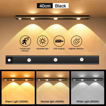 Motion Sensor Light LED Sensor Lamp Wireless Ultra Thin USB LED For Kitchen Cabinet Bedroom Wardrobe Indoor Lighting Night Light