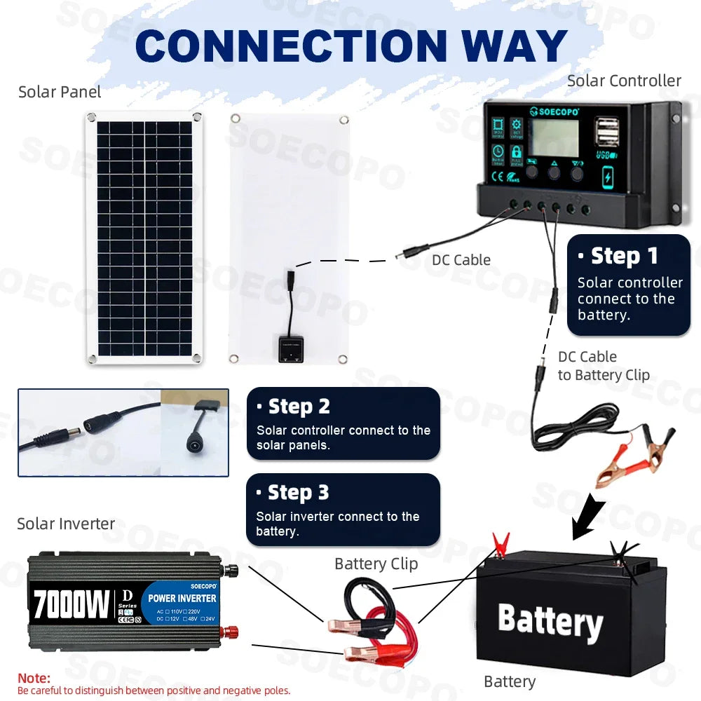 7000W  Solar System Kit  12V To 110V/220V Off-Grid Inverter System 100A Controller 200W Panel for Home/Camping Backup CE FCC
