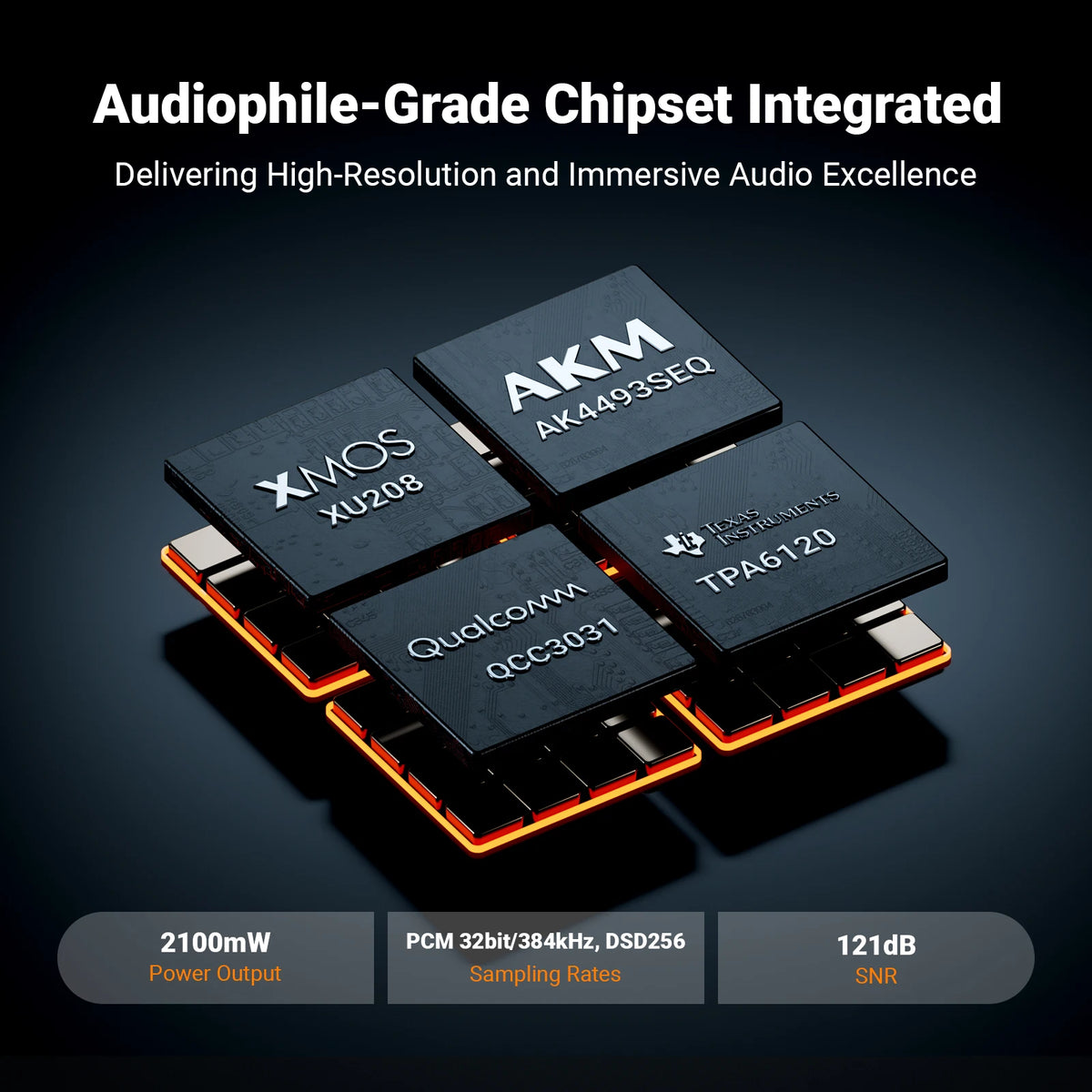 Fosi Audio K7 Bluetooth Gaming Headphone Amplifier Planar Headphone HiFi DAC AMP Mic Input USB Gaming DAC for PS5 PC Switch