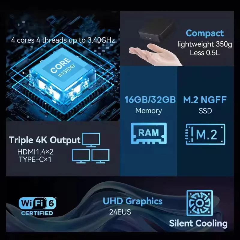 Mini PC Intel Core i9 10980HK Windows 11 Pro 16GB RAM 1TB 2TB SSD WIFI6 BT5.2 4K HD Gaming Office Study Desktop