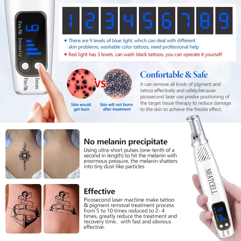 Handheld Skin Care Beauty Tool Spot Fading Dark Area Brightening Face Device with Display Portable Gentle Light Technology Wand
