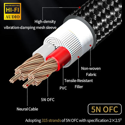 One Pair HiFi Speaker Cable High-end Audio Amplifier Cable High Purity Oxygen-free Copper With Banana 24K Gold Plug Y Plug Cable