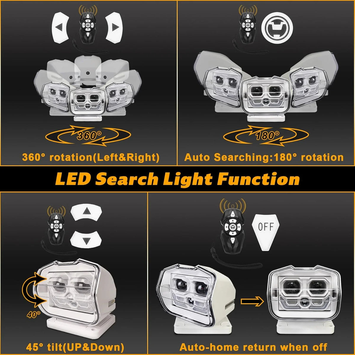POVTOR High Brightness Rotate Remote Control Search Light with DRL For Fishing Marine Boat Off-Road SUV