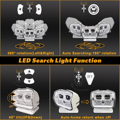 POVTOR High Brightness Rotate Remote Control Search Light with DRL For Fishing Marine Boat Off-Road SUV