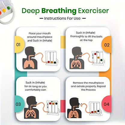 Deep Breathing Exerciser - Breath Exercise Measurement System