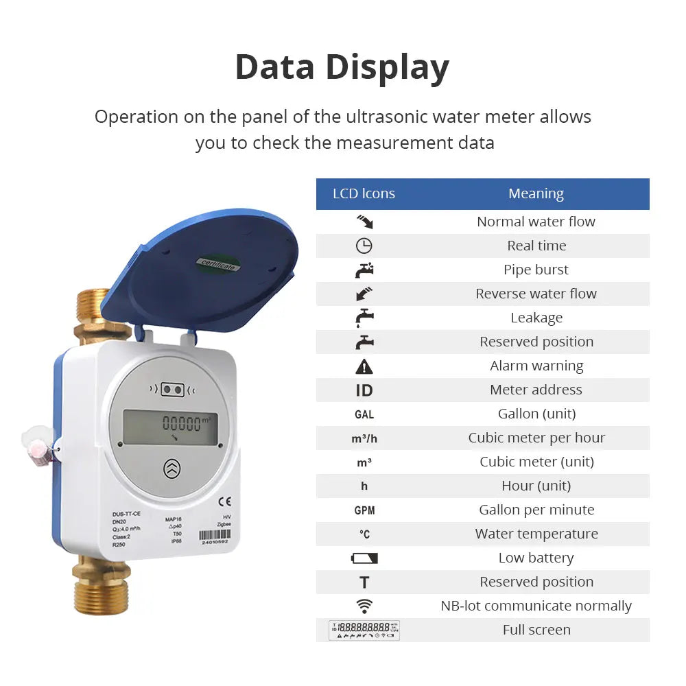 Zemismart Zigbee Smart Ultrasonic Water Meter Works with Tuya Home Assistant LCD Display Water Quantity Flow Consumption Measure